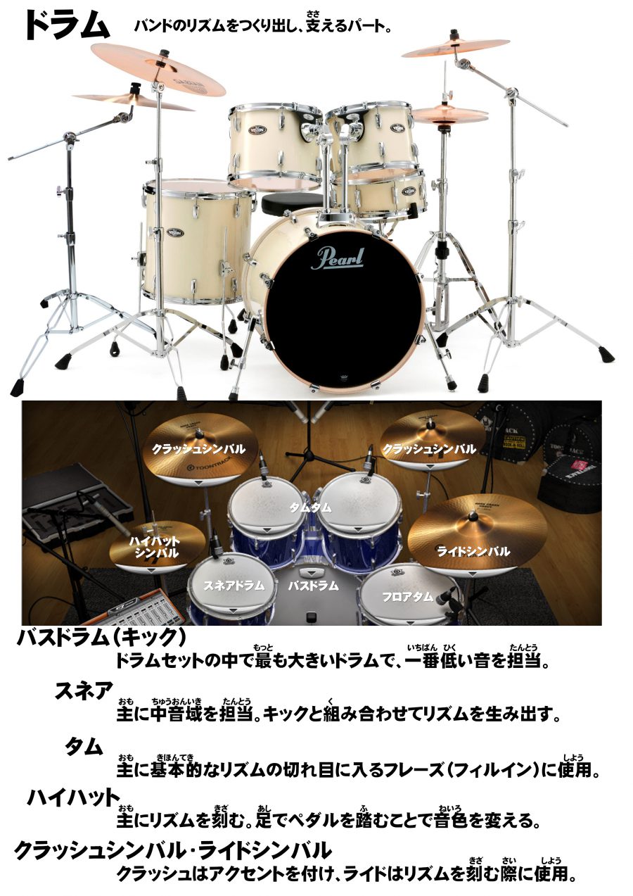 drum